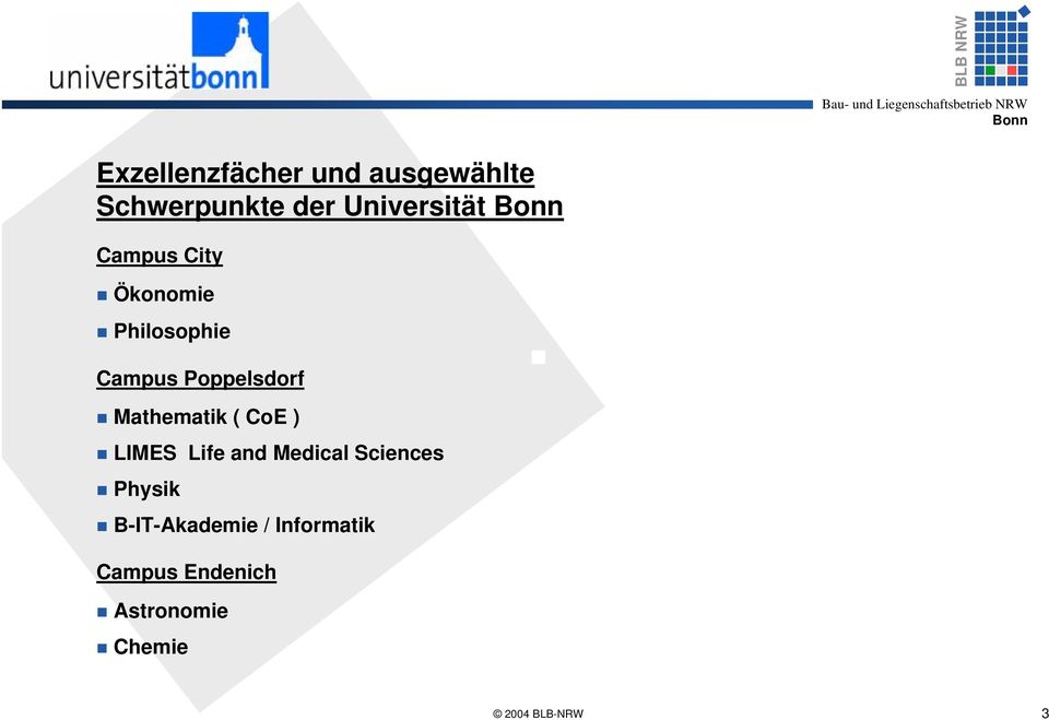 hilosophie Campus oppelsdorf Mathematik ( CoE ) LIMES Life and Medical