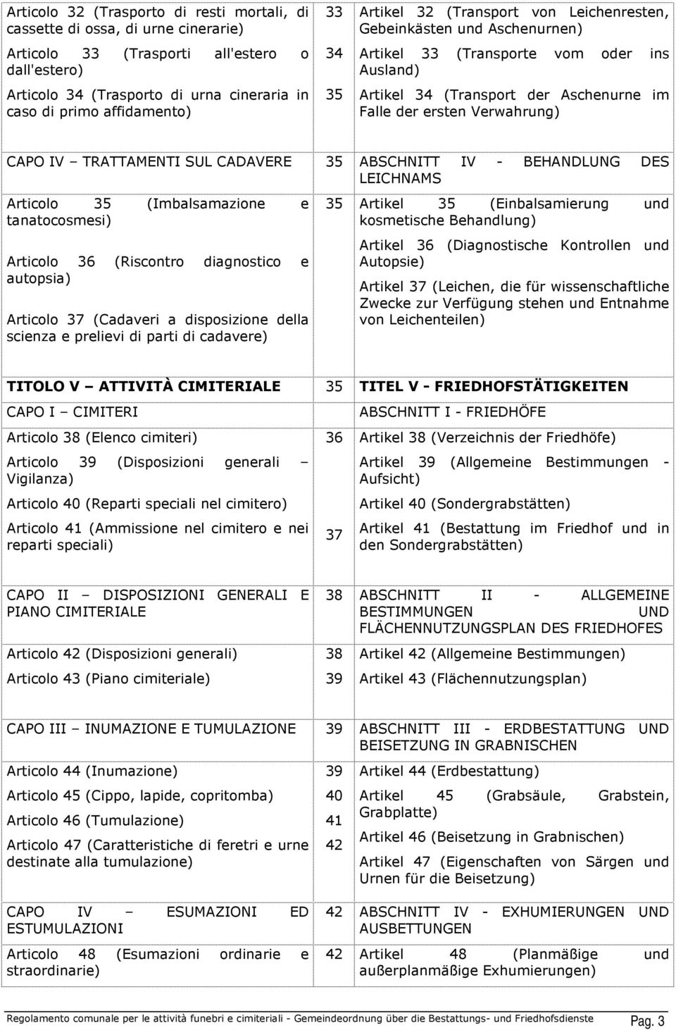 Verwahrung) CAPO IV TRATTAMENTI SUL CADAVERE 35 ABSCHNITT IV - BEHANDLUNG DES LEICHNAMS Articolo 35 (Imbalsamazione e tanatocosmesi) Articolo 36 (Riscontro diagnostico e autopsia) Articolo 37