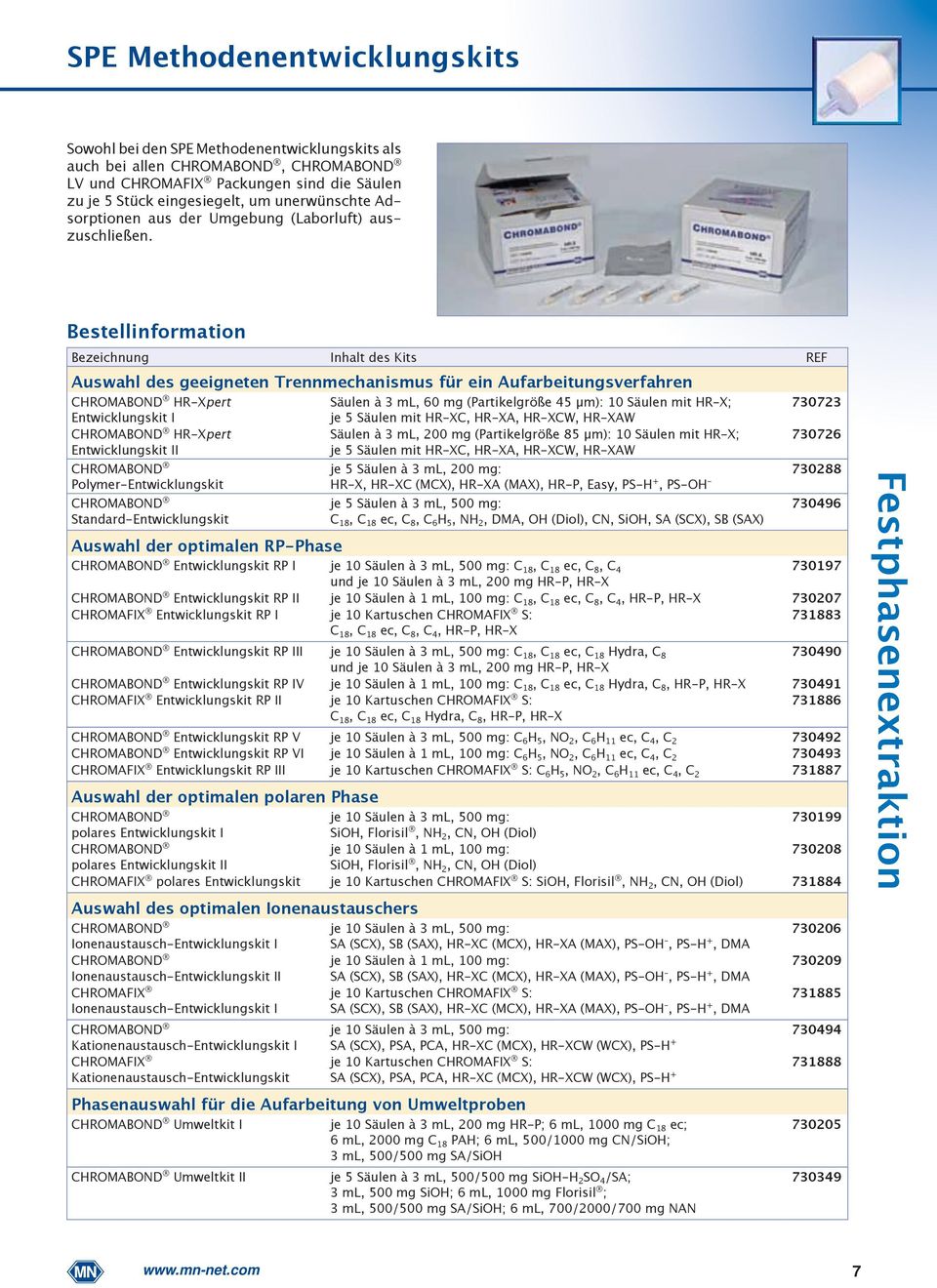 Bezeichnung Inhalt des Kits REF Auswahl des geeigneten Trennmechanismus für ein Aufarbeitungsverfahren CHROMABOND HR-Xpert Säulen à 3 ml, 60 mg (Partikelgröße 45 µm): 10 Säulen mit HR-X; 730723