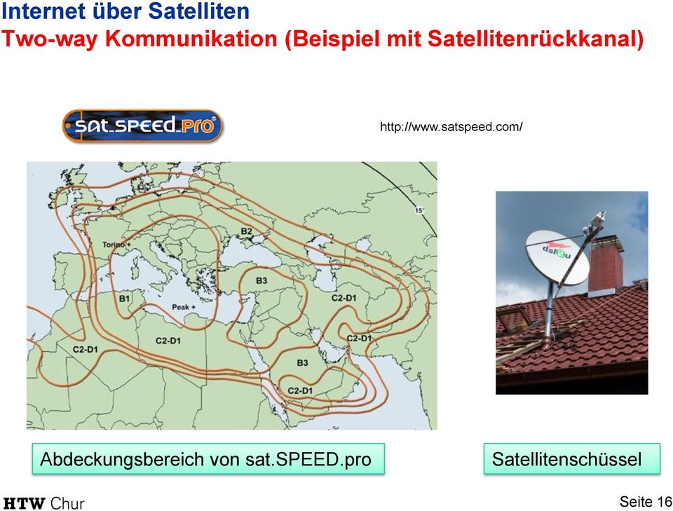 Satellitenrückkanal) http://www.satspeed.
