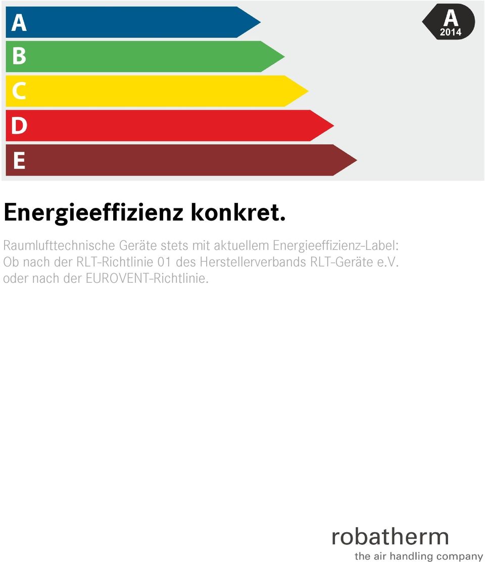 Energieeffizienz-Label: Ob nach der