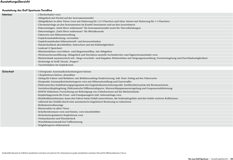 Instrumententafel sowie für Türverkleidungen - Dekoreinlagen Dark Silver seidenmatt für Mittelkonsole - Fahrersitz mit Höheneinstellung - Gepäckraumabdeckung, verstaubar - Gepäckraumboden