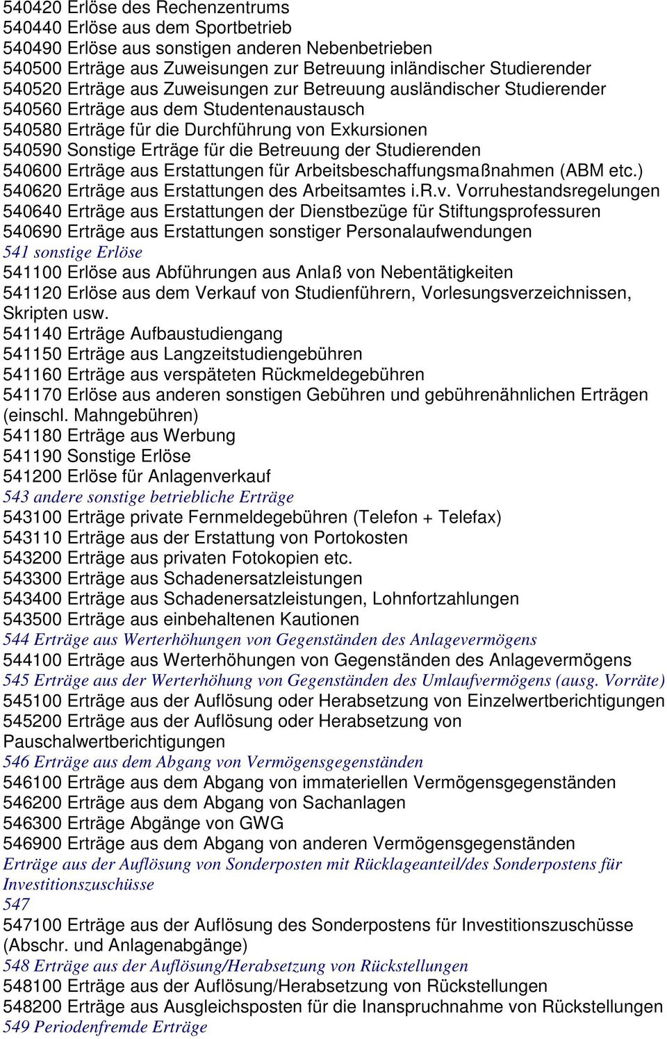 Betreuung der Studierenden 540600 Erträge aus Erstattungen für Arbeitsbeschaffungsmaßnahmen (ABM etc.) 540620 Erträge aus Erstattungen des Arbeitsamtes i.r.v.