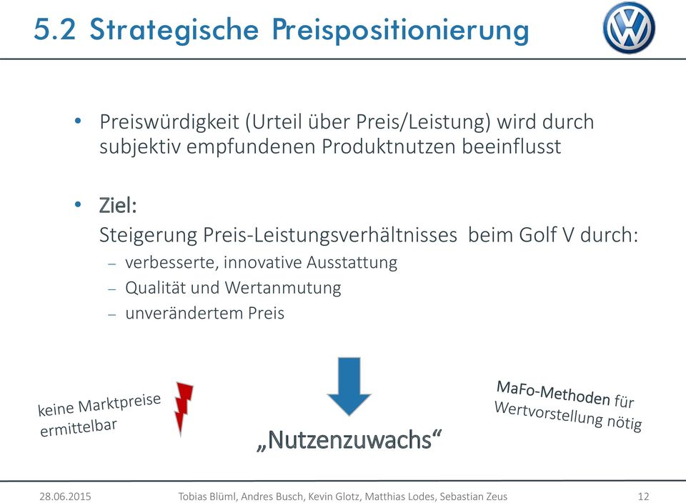 beim Golf V durch: verbesserte, innovative Ausstattung Qualität und Wertanmutung unverändertem