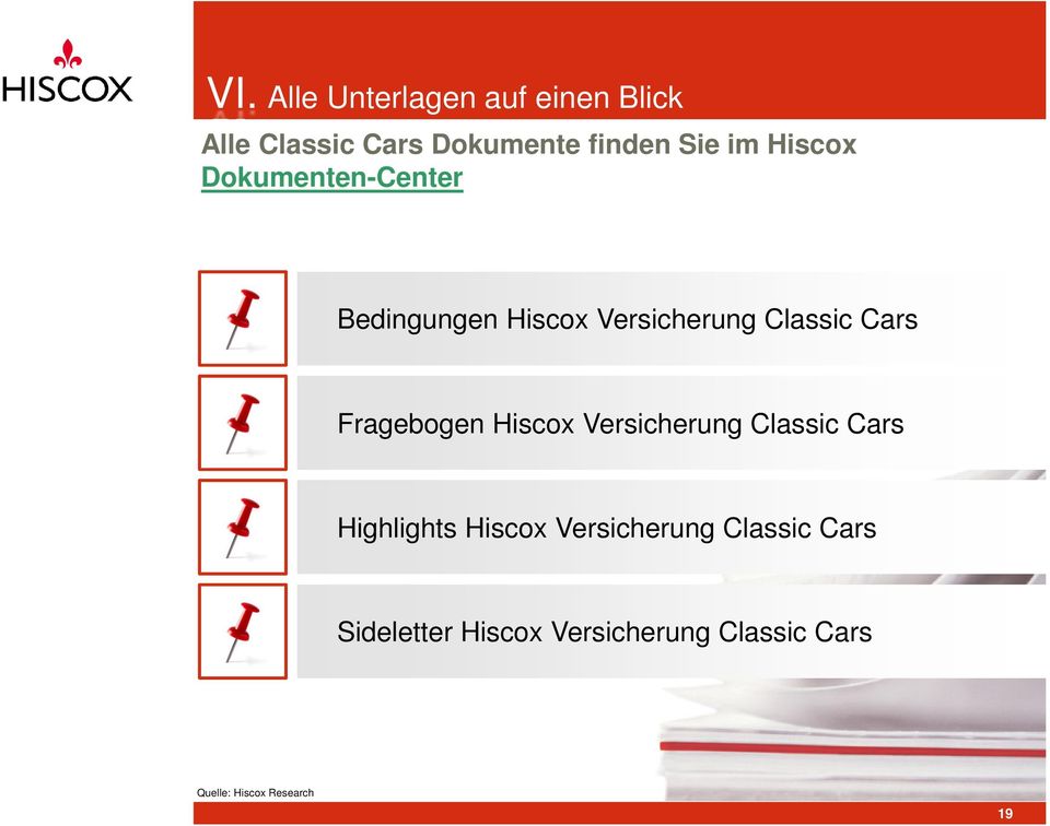 Fragebogen Hiscox Versicherung Classic Cars Highlights Hiscox Versicherung