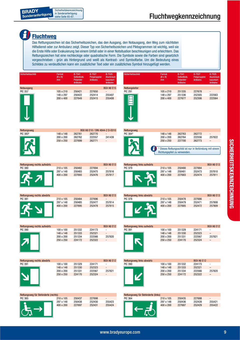 Dieser Typ von Sicherheitszeichen und Piktogrammen ist wichtig, weil sie die Erste Hilfe oder Evakuierung bei einem Unfall oder in einer Notsituation beschleunigen und erleichtern.