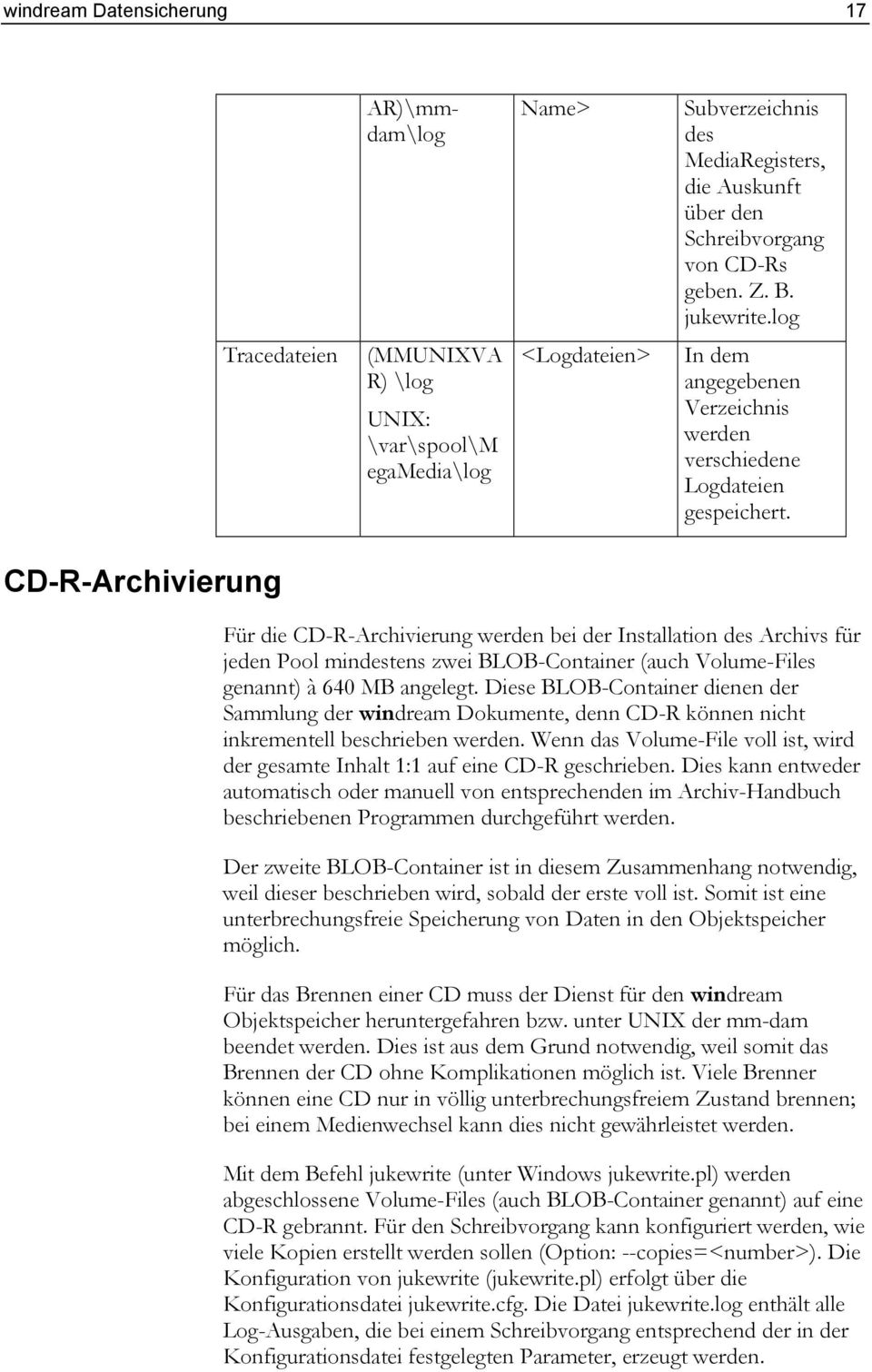 CD-R-Archivierung Für die CD-R-Archivierung werden bei der Installation des Archivs für jeden Pool mindestens zwei BLOB-Container (auch Volume-Files genannt) à 640 MB angelegt.