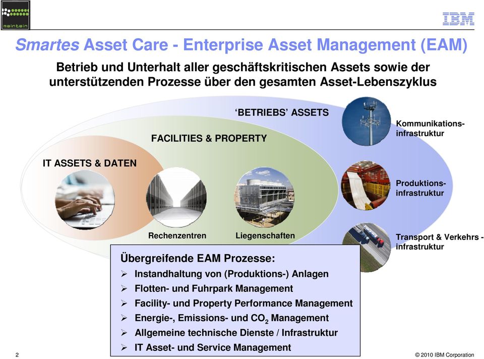Liegenschaften Übergreifende EAM Prozesse: Instandhaltung von (Produktions-) Anlagen Flotten- und Fuhrpark Management Facility- und Property Performance