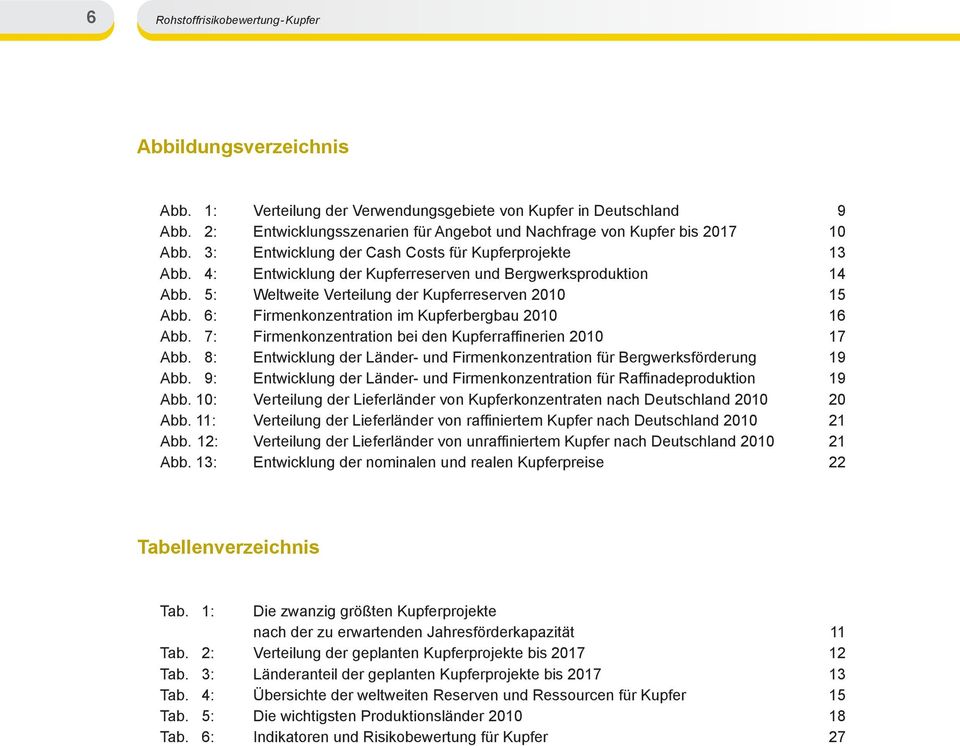 4: Entwicklung der Kupferreserven und Bergwerksproduktion 14 Abb. 5: Weltweite Verteilung der Kupferreserven 2010 15 Abb. 6: Firmenkonzentration im Kupferbergbau 2010 16 Abb.