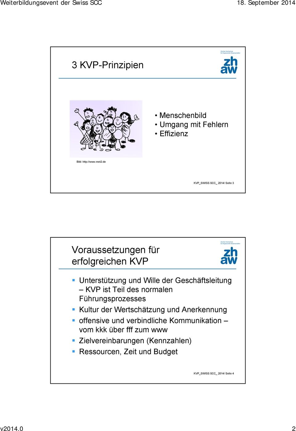 Geschäftsleitung KVP ist Teil des normalen Führungsprozesses Kultur der Wertschätzung und Anerkennung offensive