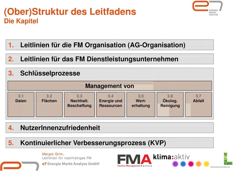 Leitlinien für das FM Dienstleistungsunternehmen 3. Schlüsselprozesse Management von 3.1 Daten 3.
