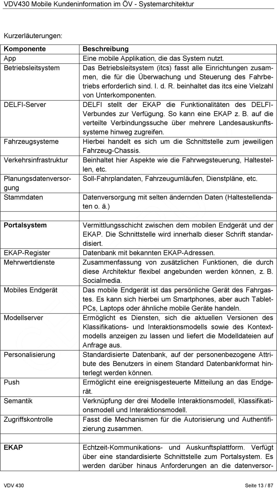 Das Betriebsleitsystem (itcs) fasst alle Einrichtungen zusammen, die für die Überwachung und Steuerung des Fahrbetriebs erforderlich sind. I. d. R.