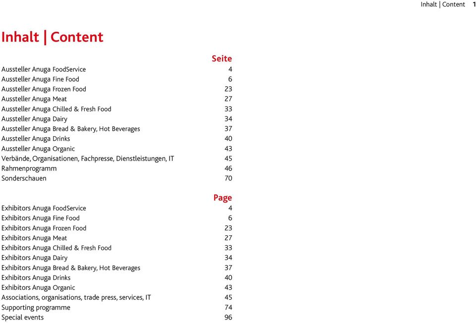 Rahmenprogramm 46 Sonderschauen 70 Page Exhibitors Anuga FoodService 4 Exhibitors Anuga Fine Food 6 Exhibitors Anuga Frozen Food 23 Exhibitors Anuga Meat 27 Exhibitors Anuga Chilled & Fresh Food 33