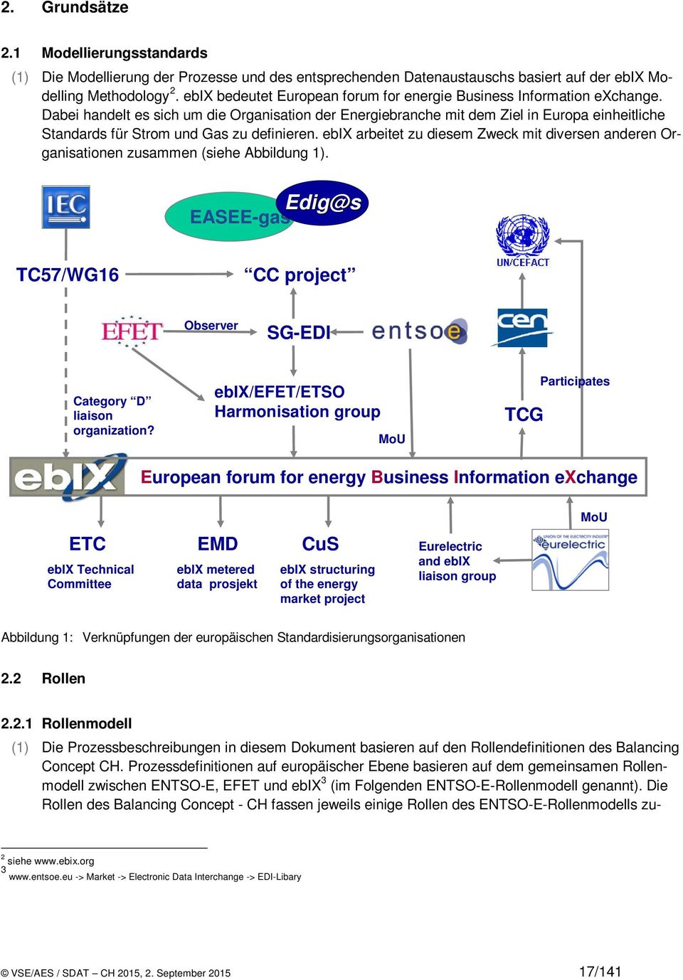 Dabei handelt es sich um die Organisation der Energiebranche mit dem Ziel in Europa einheitliche Standards für Strom und Gas zu definieren.