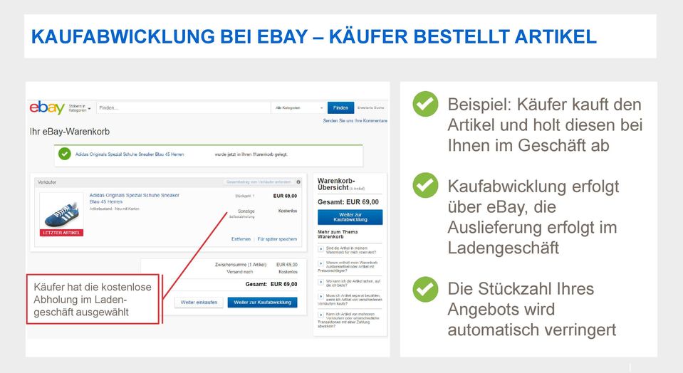 ebay, die Auslieferung erfolgt im Ladengeschäft Käufer hat die kostenlose