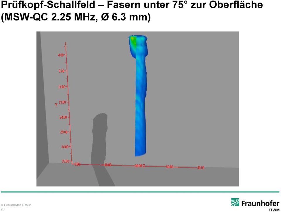 Oberfläche (MSW-QC 2.