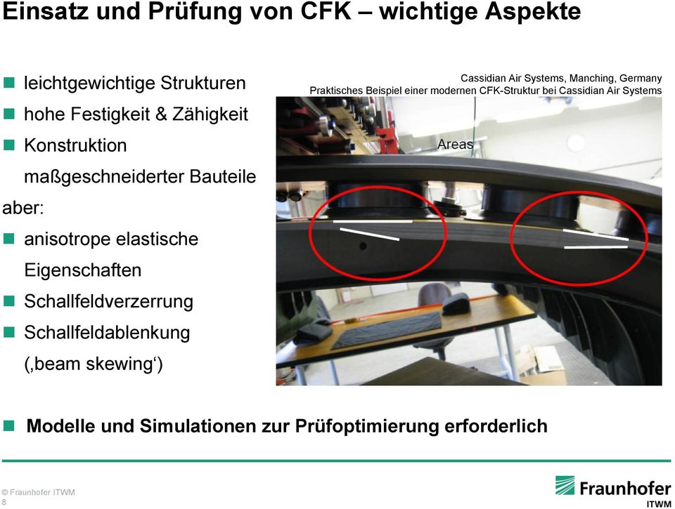 Schallfeldablenkung ( beam skewing ) Cassidian Air Systems, Manching, Germany Praktisches Beispiel