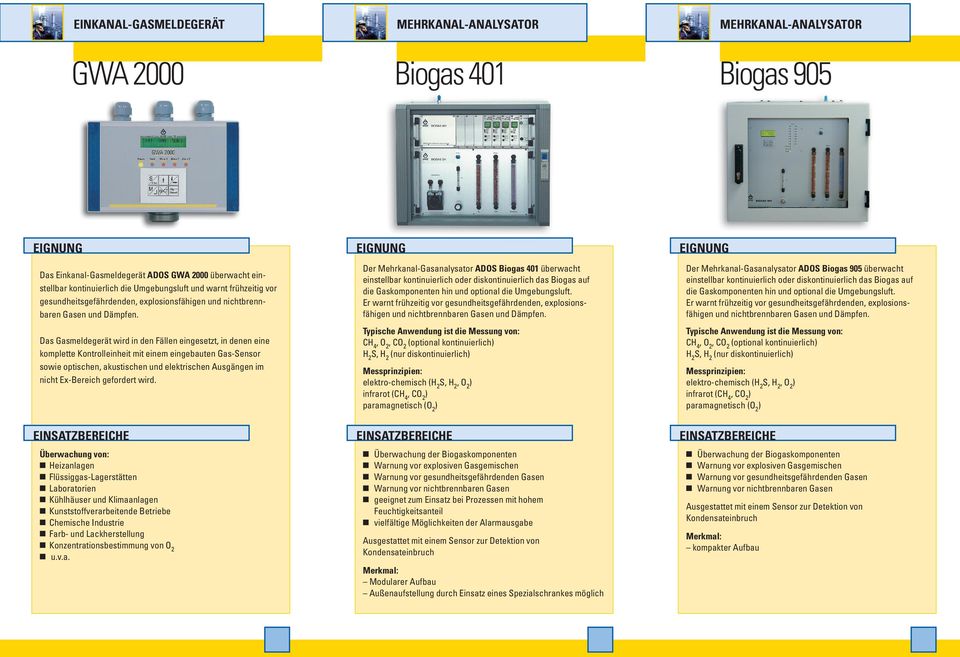 Das Gasmeldegerät wird in den Fällen eingesetzt, in denen eine komplette Kontrolleinheit mit einem eingebauten Gas-Sensor sowie optischen, akustischen und elektrischen Ausgängen im nicht Ex-Bereich