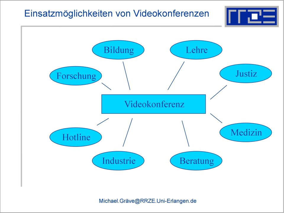 Forschung Justiz