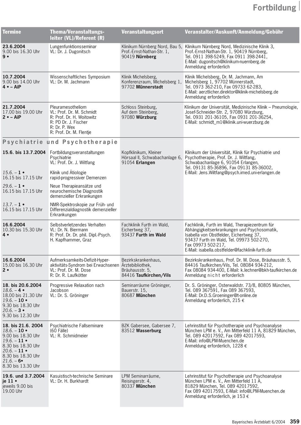 2004 Wissenschaftliches Symposium Klinik Michelsberg, Klinik Michelsberg, Dr. M. Jachmann, Am 9.00 bis 14.00 Uhr VL: Dr. M. Jachmann Konferenzraum, Michelsberg 1, Michelsberg 1, 97702 Münnerstadt, 4 AiP 97702 Münnerstadt Tel.