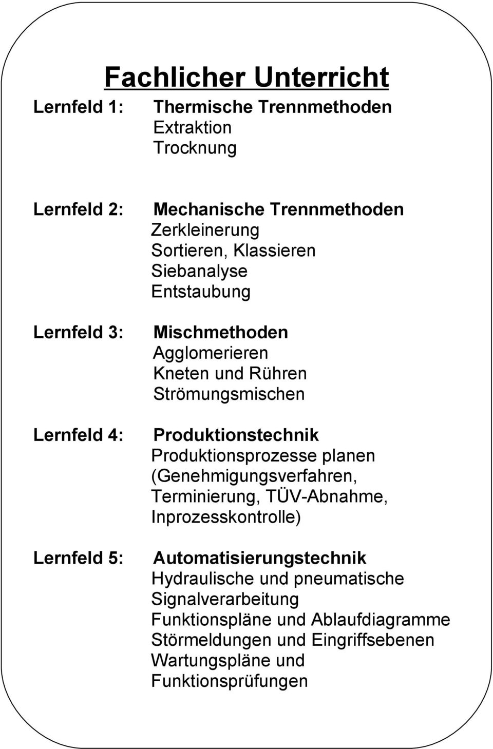 Produktionstechnik Produktionsprozesse planen (Genehmigungsverfahren, Terminierung, TÜV-Abnahme, Inprozesskontrolle)