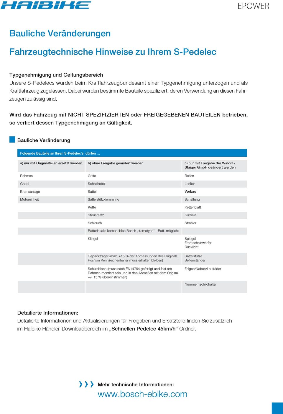 Wird das Fahrzeug mit NICHT SPEZIFIZIERTEN oder FREIGEGEBENEN BAUTEILEN betrieben, so verliert dessen Typgenehmigung an Gültigkeit.