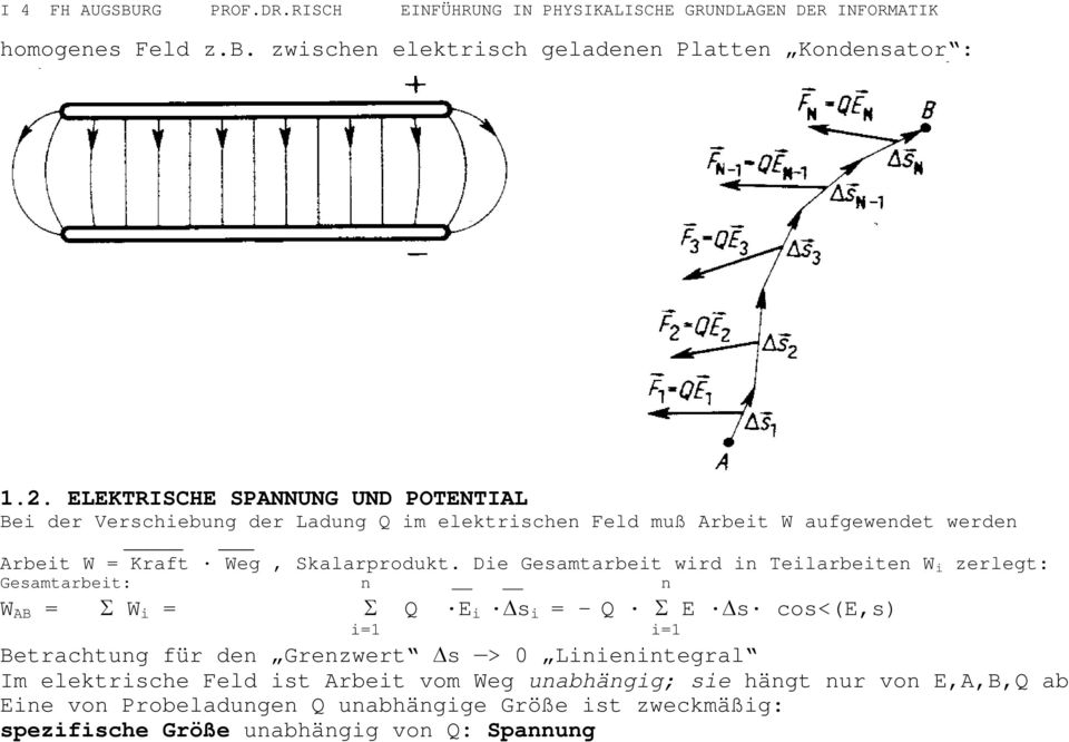 Die Gesamtarbeit wird in Teilarbeiten W i zerlegt: Gesamtarbeit: n n W AB = W i = Q E i s i = - Q E s cos<(e,s) i=1 i=1 Betrachtung für den Grenzwert s > 0