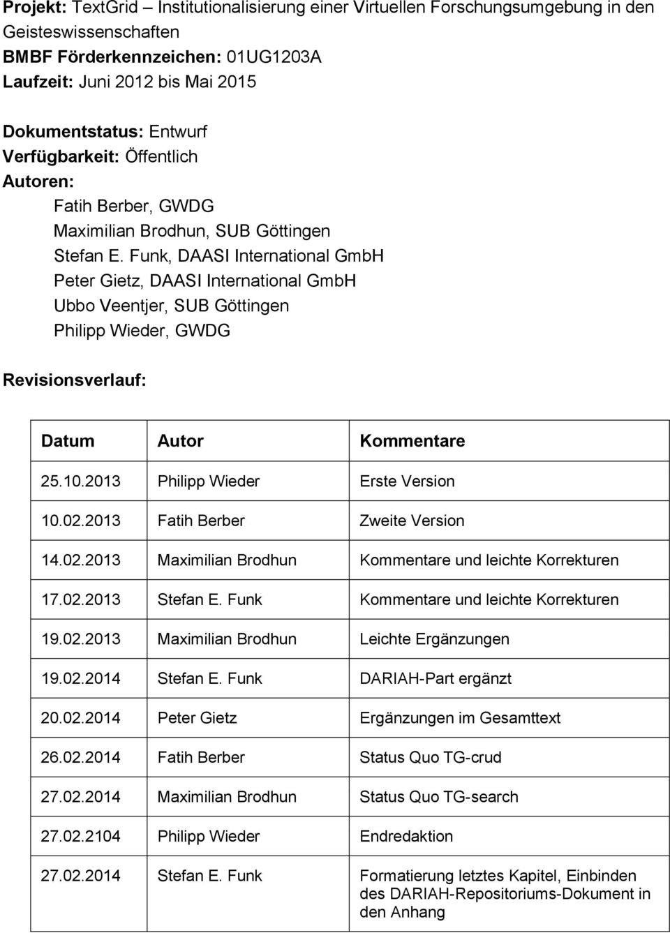 Funk, DAASI International GmbH Peter Gietz, DAASI International GmbH Ubbo Veentjer, SUB Göttingen Philipp Wieder, GWDG Revisionsverlauf: Datum Autor Kommentare 25.10.