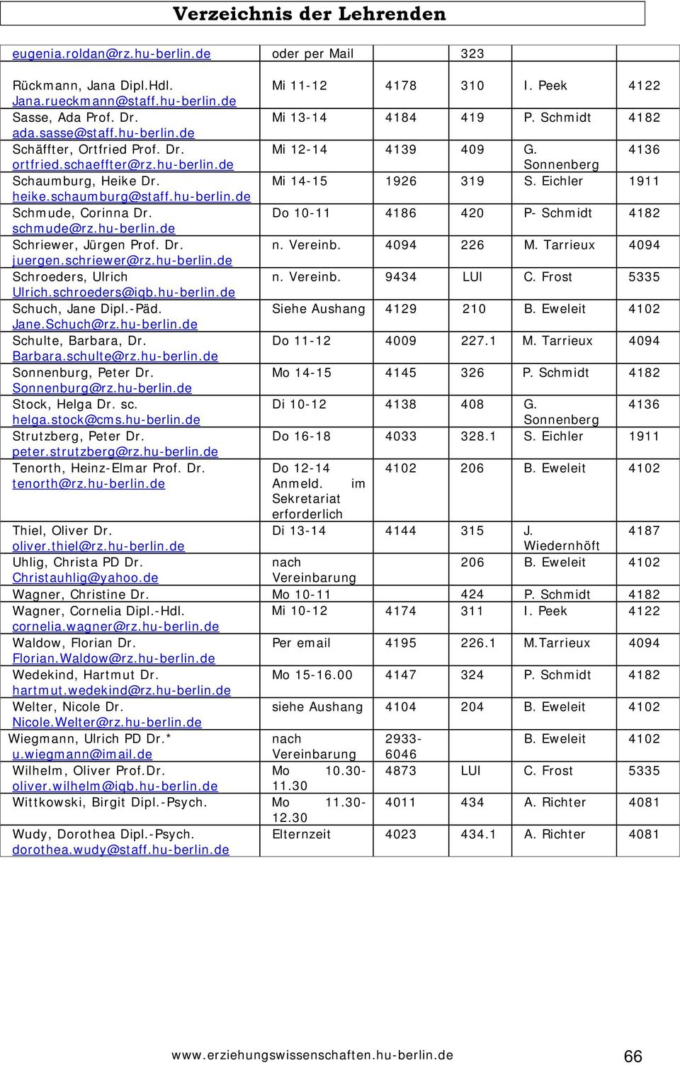 Mi 14-15 1926 319 S. Eichler 1911 heike.schaumburg@staff.hu-berlin.de Schmude, Corinna Dr. Do 10-11 4186 420 P- Schmidt 4182 schmude@rz.hu-berlin.de Schriewer, Jürgen Prof. Dr. n. Vereinb. 4094 226 M.