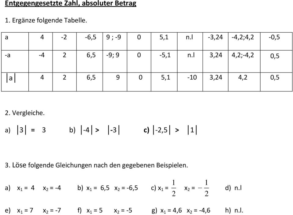 a) 3 = 3 b) -4 > -3 c) -,5 > 3. Löse folgende Gleichungen nach den gegebenen Beispielen.