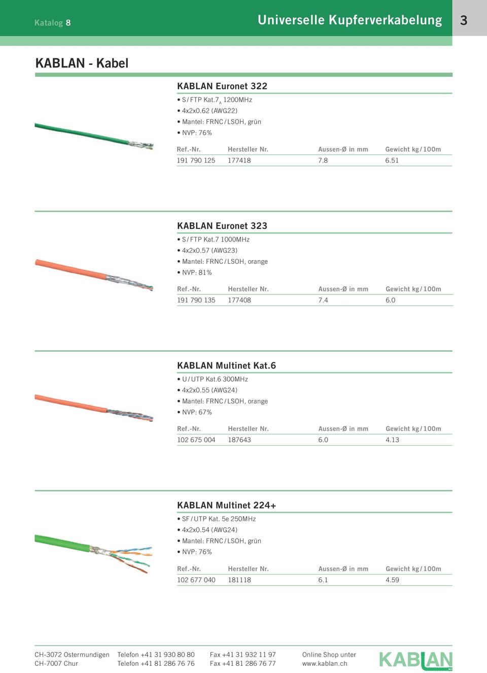 Aussen-Ø in mm Gewicht kg / 100m 191 790 135 177408 7.4 6.0 KABLAN Multinet Kat.6 U / UTP Kat.6 300MHz 4x2x0.55 (AWG24) Mantel: FRNC / LSOH, orange NVP: 67% Hersteller Nr.