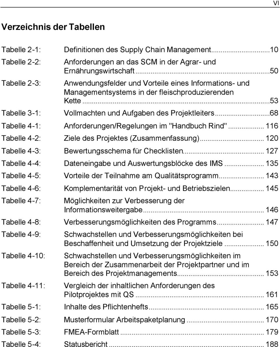 ..68 Tabelle 4-1: Anforderungen/Regelungen im "Handbuch Rind"... 116 Tabelle 4-2: Ziele des Projektes (Zusammenfassung)... 120 Tabelle 4-3: Bewertungsschema für Checklisten.