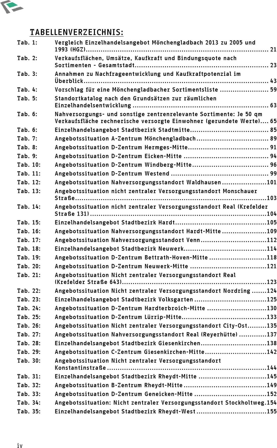 4: Vorschlag für eine Mönchengladbacher Sortimentsliste... 59 Tab. 5: Tab. 6: Standortkatalog nach den Grundsätzen zur räumlichen Einzelhandelsentwicklung.