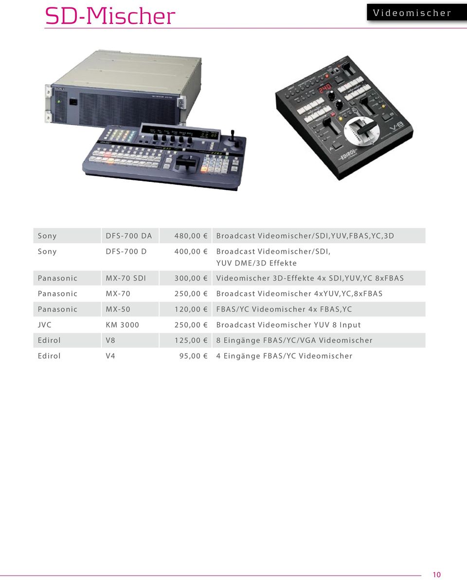 250,00 Broadcast Videomischer 4xYUV,YC,8xFBAS Panasonic MX-50 120,00 FBAS/YC Videomischer 4x FBAS,YC JVC KM 3000 250,00