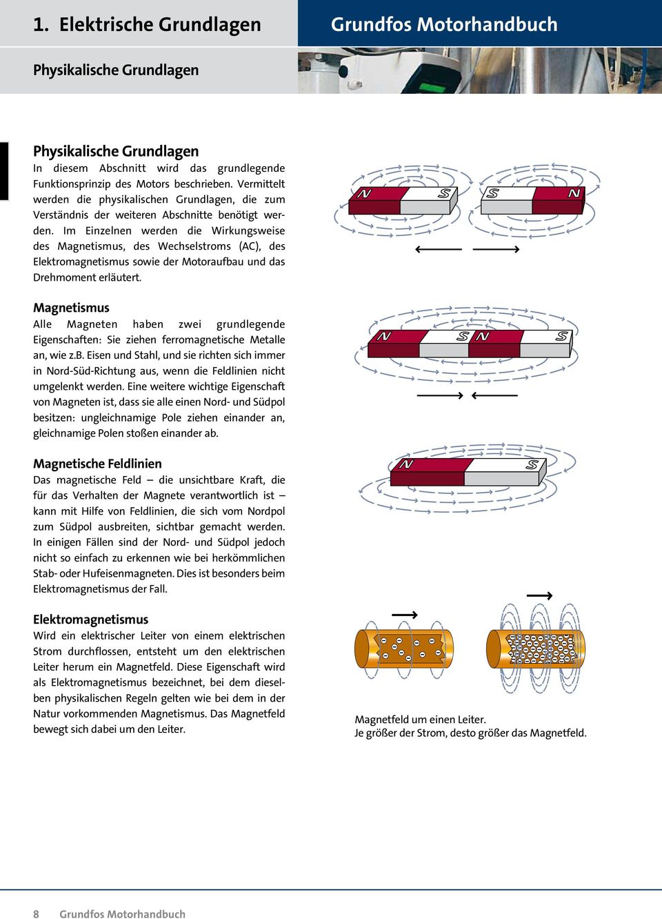 Im Einzelnen werden die Wirkungsweise des Magnetismus, des Wechselstroms (AC), des Elektromagnetismus sowie der Motoraufbau und das Drehmoment erläutert.