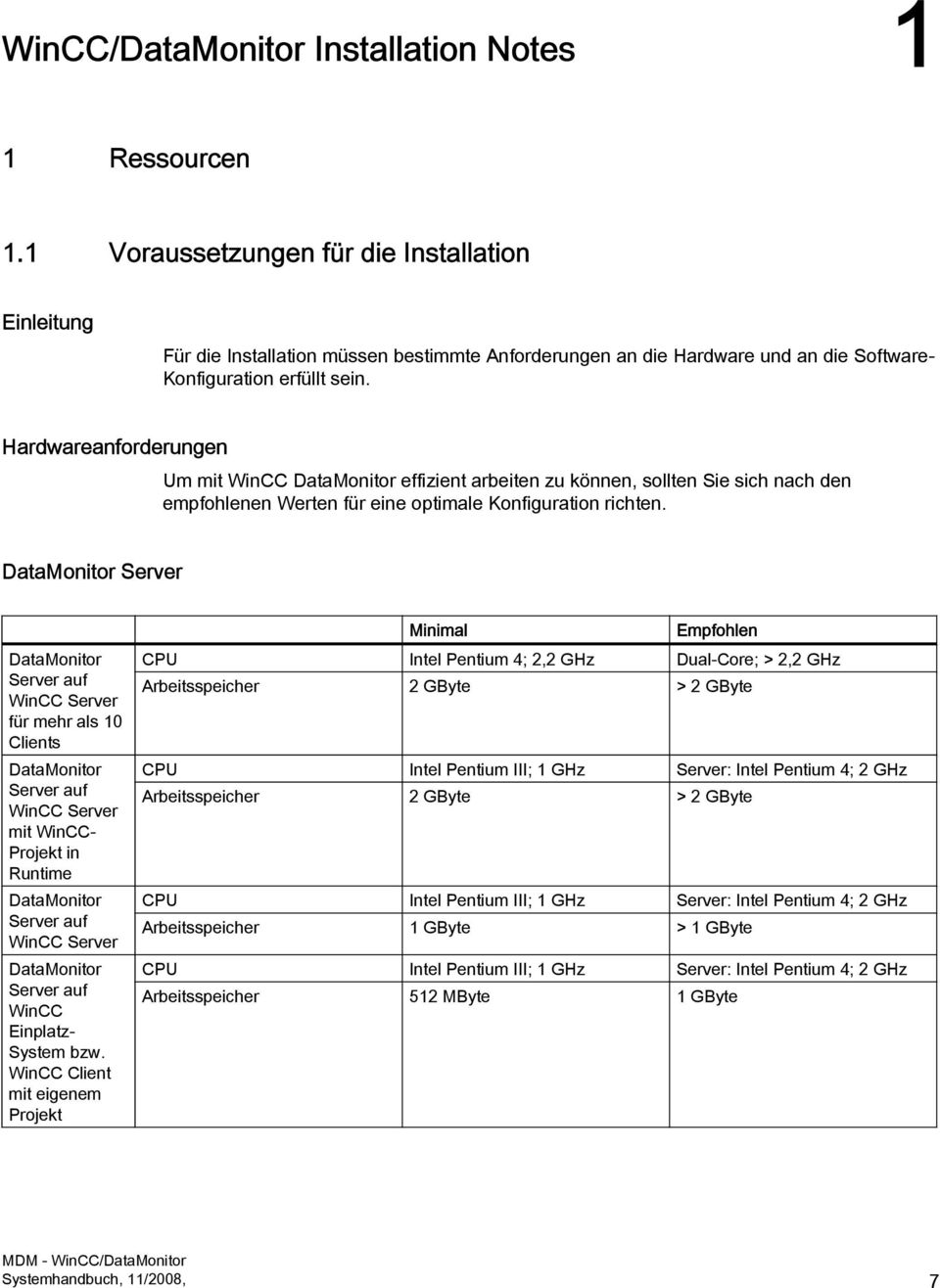 Hardwareanforderungen Um mit WinCC DataMonitor effizient arbeiten zu können, sollten Sie sich nach den empfohlenen Werten für eine optimale Konfiguration richten.