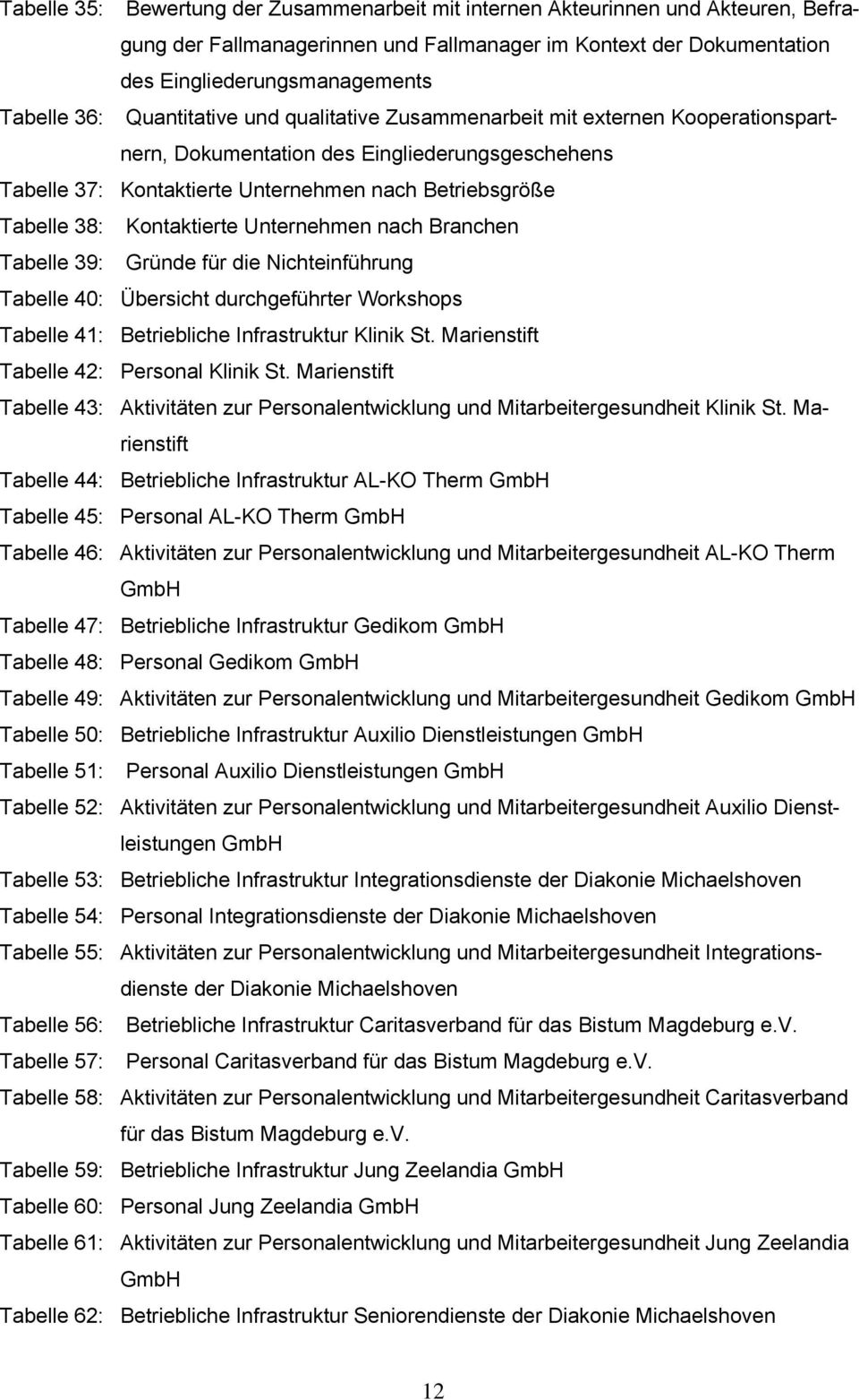 Kontaktierte Unternehmen nach Branchen Tabelle 39: Gründe für die Nichteinführung Tabelle 40: Übersicht durchgeführter Workshops Tabelle 41: Betriebliche Infrastruktur Klinik St.