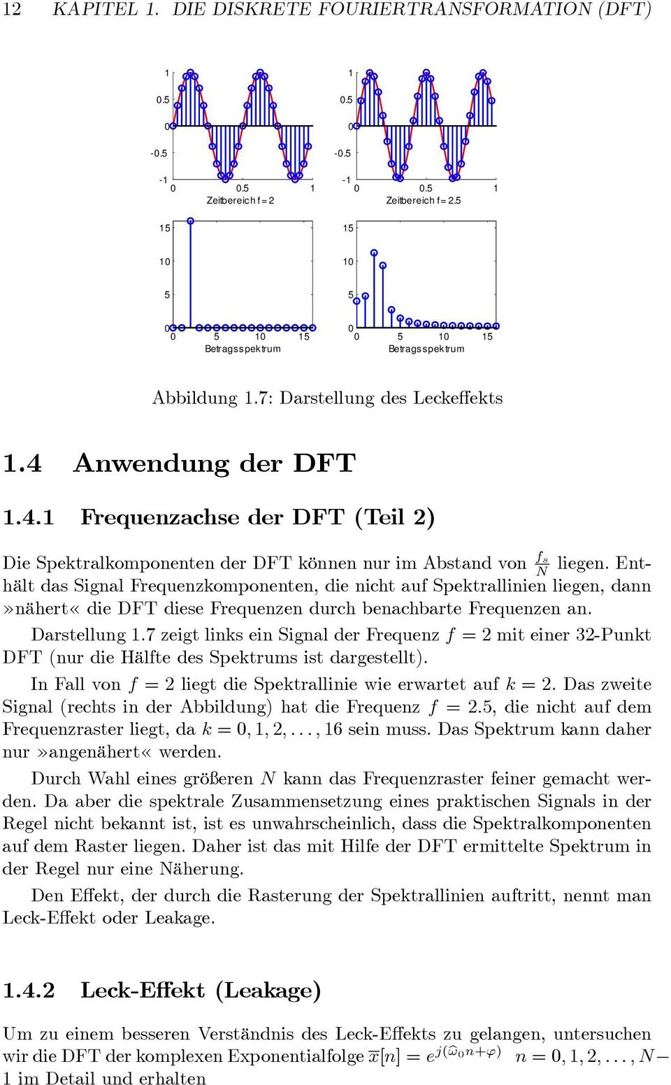 Enthält das Signal Frequenzkomponenten, die nicht auf Spektrallinien liegen, dann» nähert«die DFT diese Frequenzen durch benachbarte Frequenzen an. Darstellung.