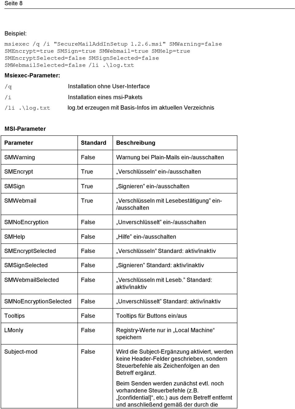 txt Msiexec-Parameter: /q Installation ohne User-Interface /i Installation eines msi-pakets /li.\log.txt log.