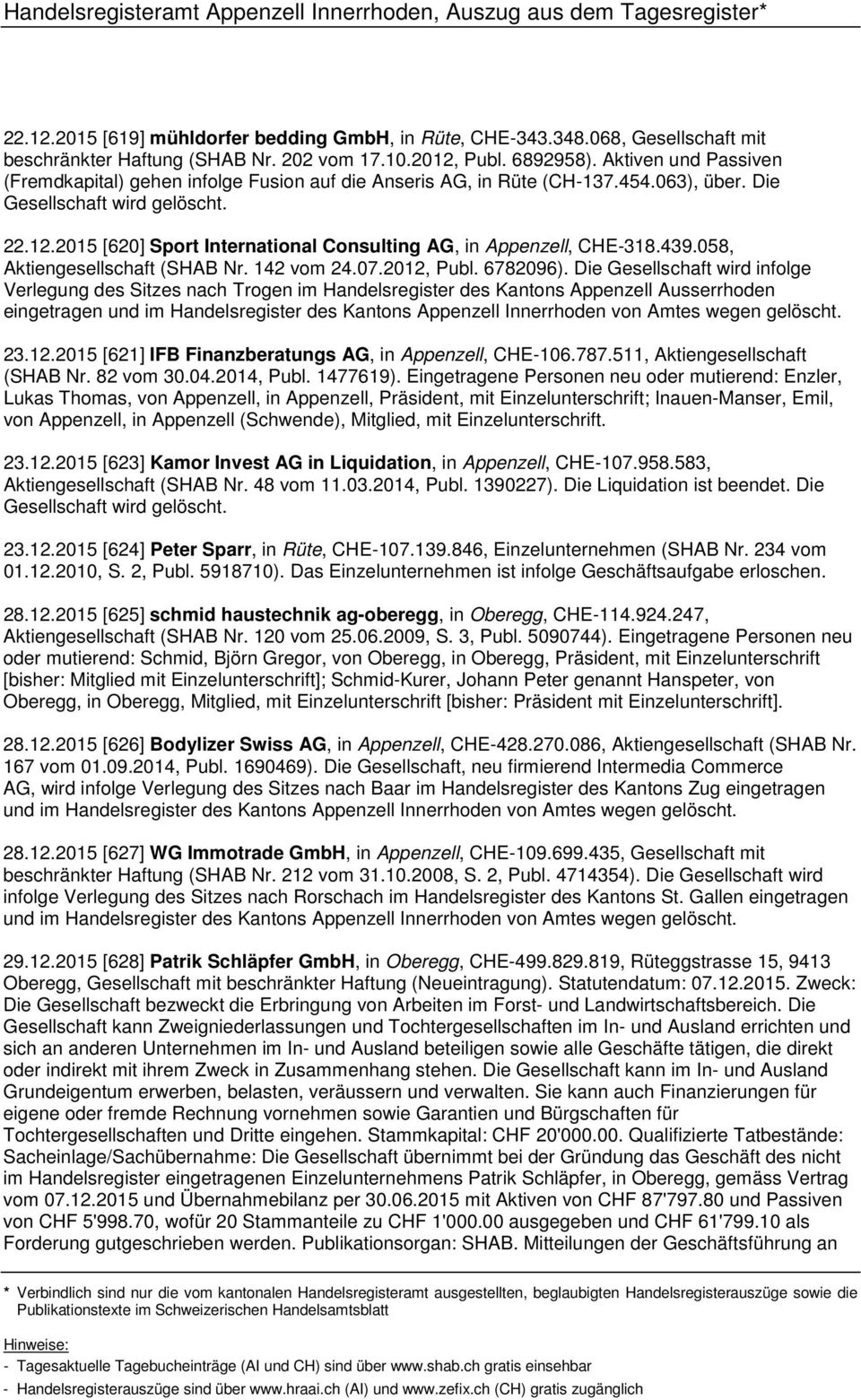 2015 [620] Sport International Consulting AG, in Appenzell, CHE-318.439.058, Aktiengesellschaft (SHAB Nr. 142 vom 24.07.2012, Publ. 6782096).