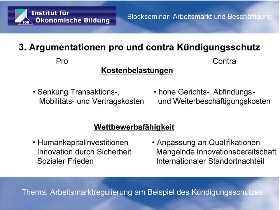 Weiterbeschäftigungskosten Wettbewerbsfähigkeit Humankapitalinvestitionen Innovation durch