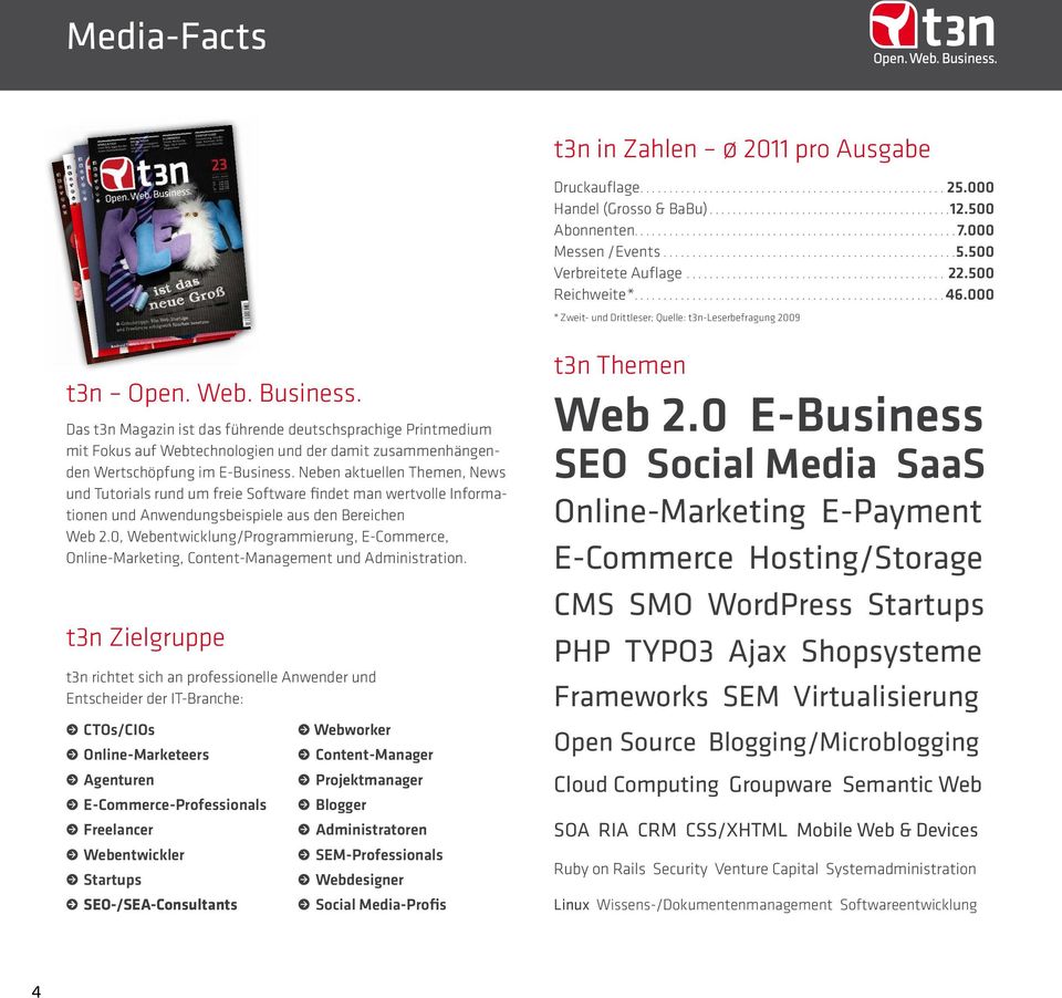 Das t3n Magazin ist das führende deutschsprachige Printmedium mit Fokus auf Webtechnologien und der damit zusammenhängenden Wertschöpfung im E-Business.