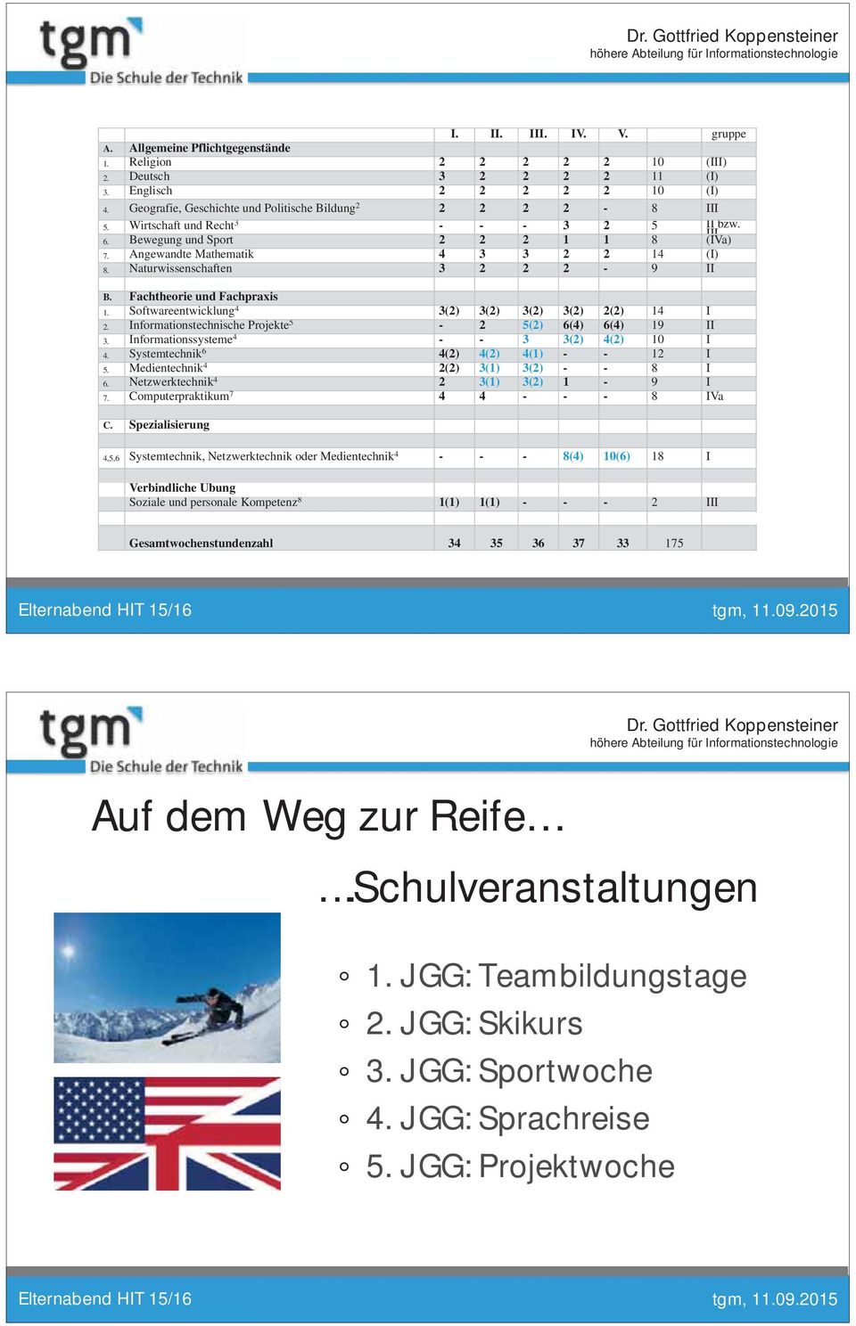 Naturwissenschaften 3 2 2 2-9 II B. Fachtheorie und Fachpraxis 1. Softwareentwicklung 4 3(2) 3(2) 3(2) 3(2) 2(2) 14 I 2. Informationstechnische Projekte 5-2 5(2) 6(4) 6(4) 19 II 3.