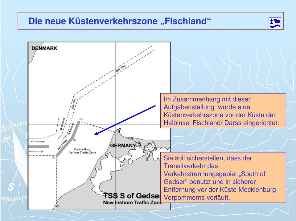 eingerichtet.