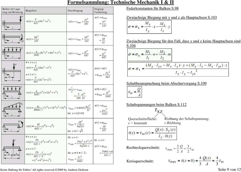 view Notes for Number Theory