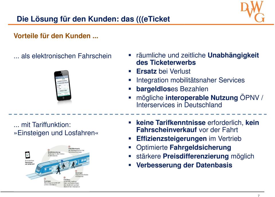 mobilitätsnaher Services bargeldloses Bezahlen mögliche interoperable Nutzung ÖPNV / Interservices in Deutschland keine Tarifkenntnisse