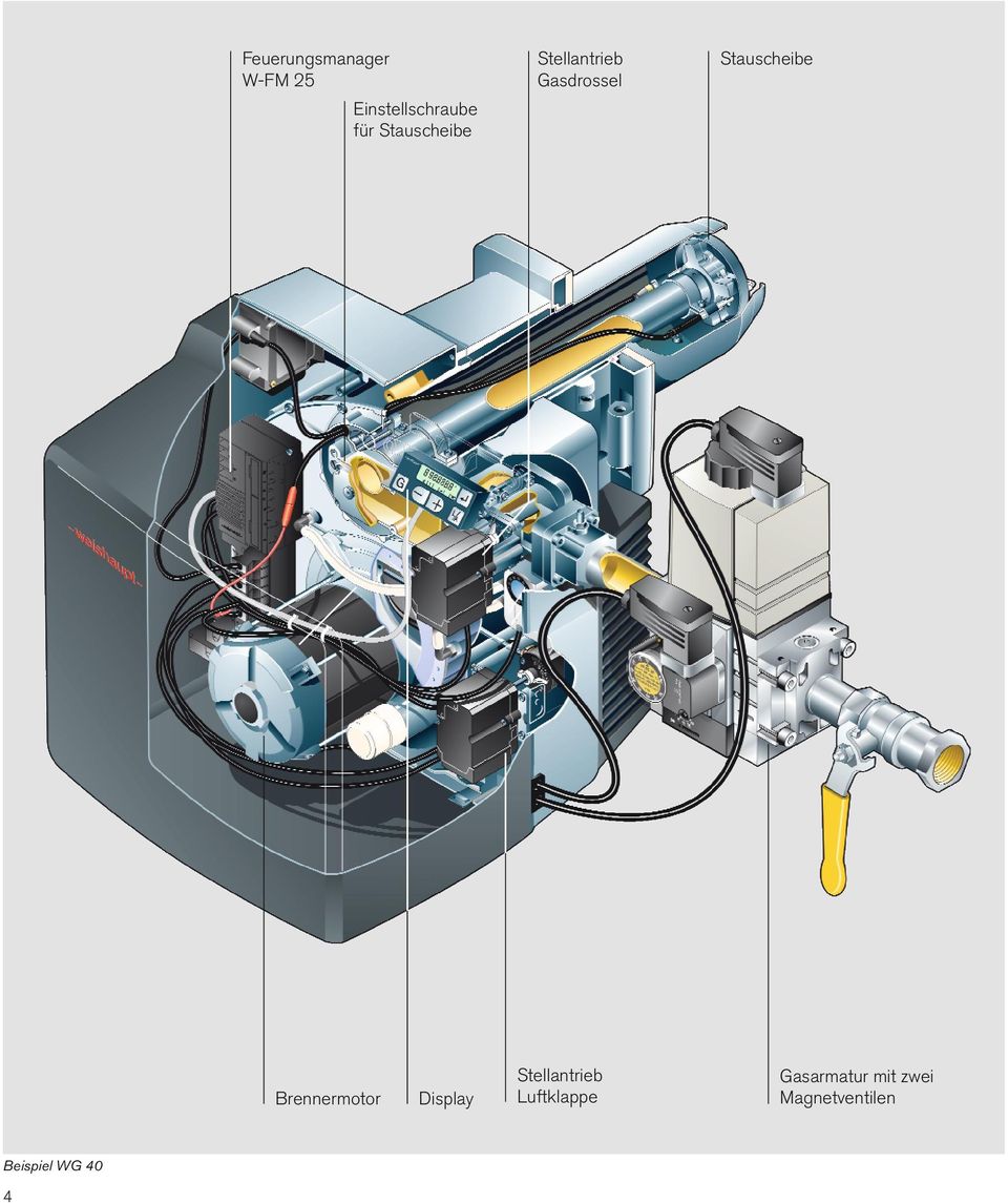 Brennermotor Display Stellantrieb Luftklappe