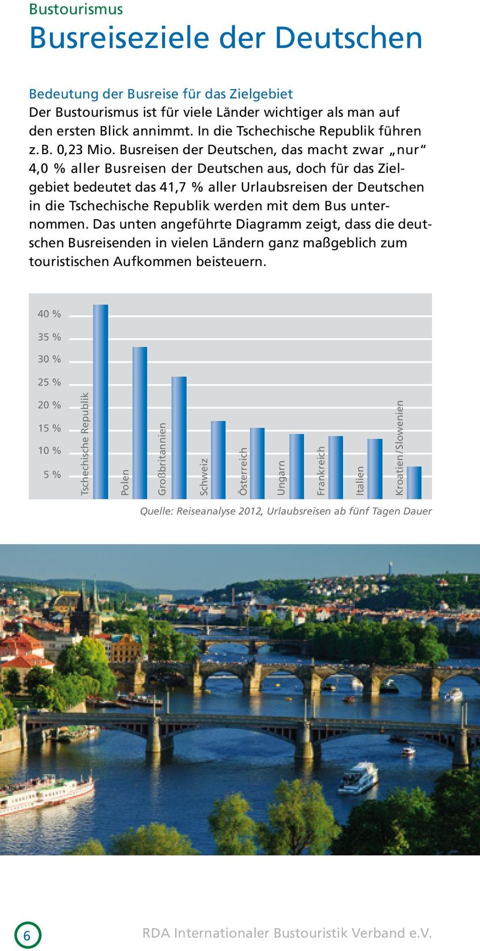 Busreisen der Deutschen, das macht zwar nur 4,0 % aller Busreisen der Deutschen aus, doch für das Zielgebiet bedeutet das 41,7 % aller Urlaubsreisen der Deutschen in die Tschechische Republik werden