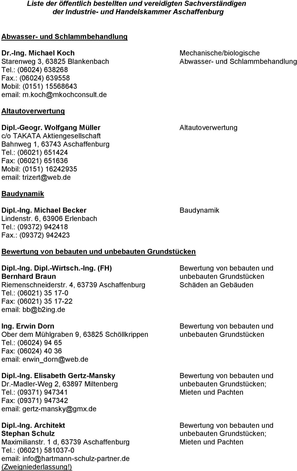 de Mechanische/biologische Abwasser- und Schlammbehandlung Altautoverwertung Dipl.-Geogr. Wolfgang Müller c/o TAKATA Aktiengesellschaft Bahnweg 1, 63743 Aschaffenburg Tel.