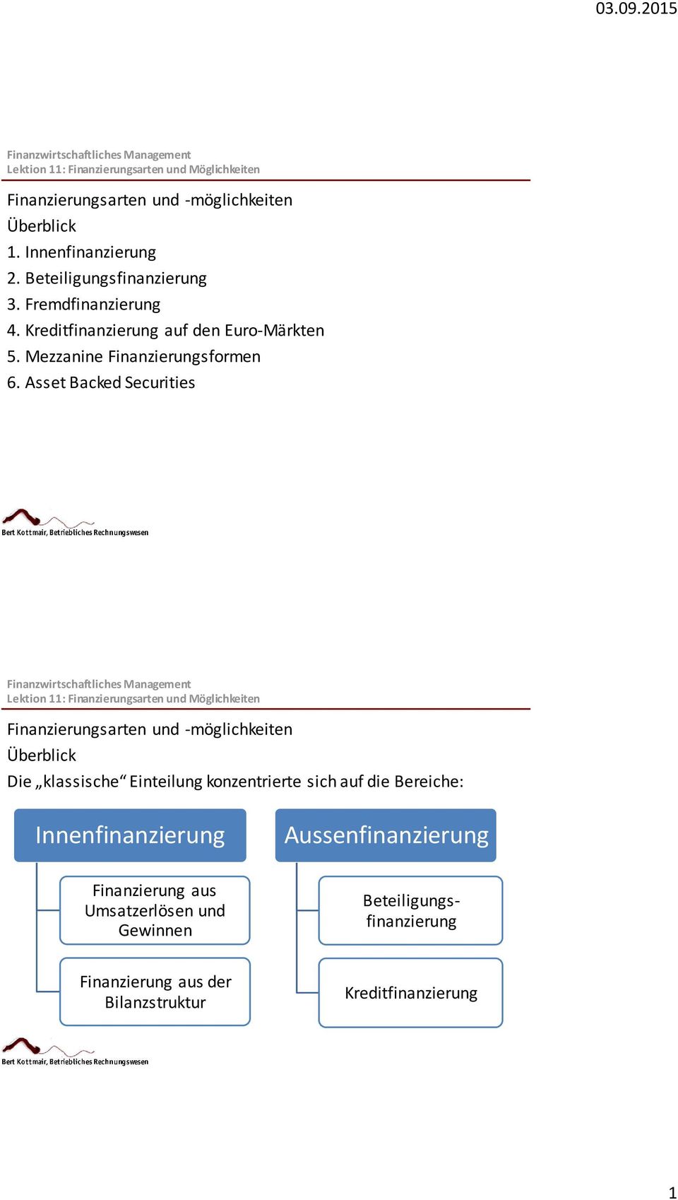Asset Backed Securities Finanzierungsarten und -möglichkeiten Überblick Die klassische Einteilung konzentrierte sich auf
